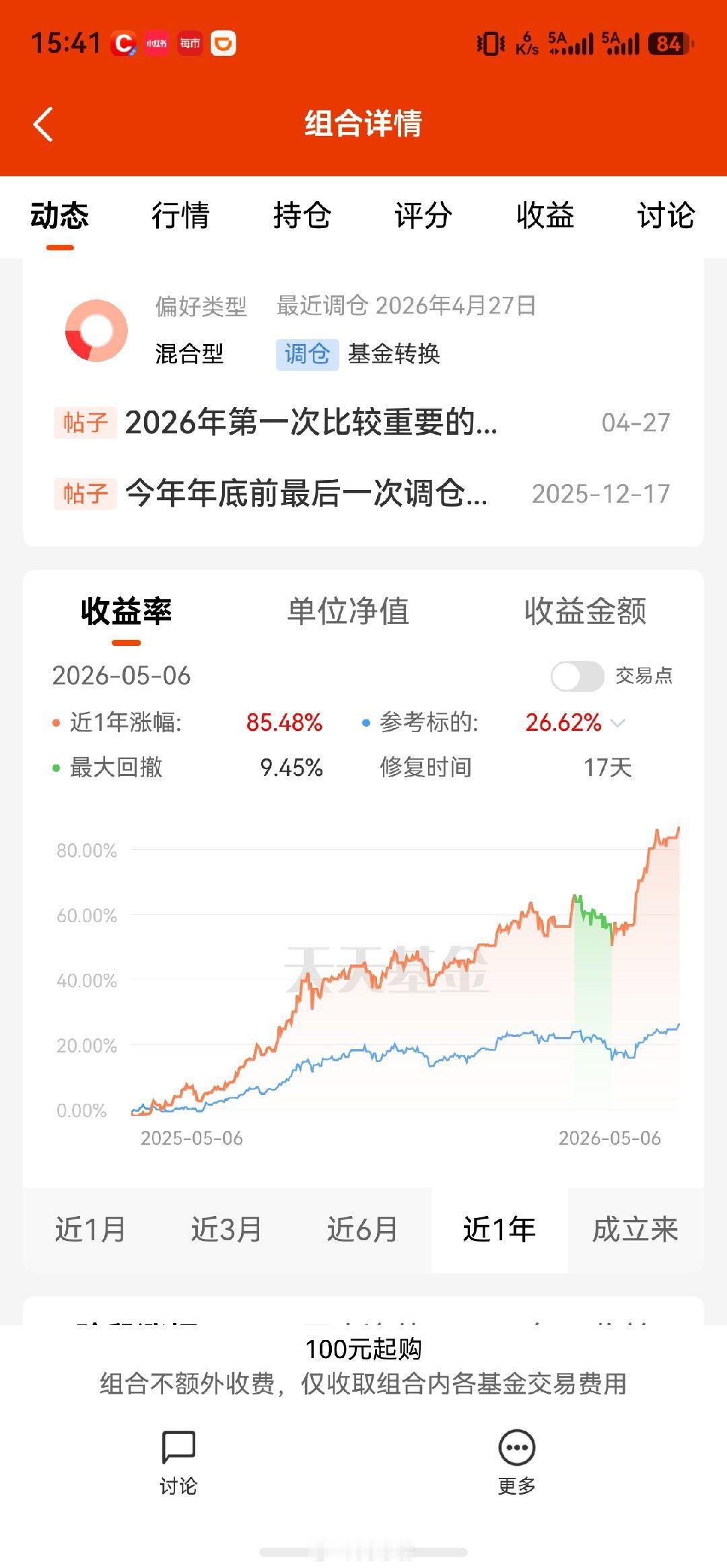 老揭主动权益净值再创历史新高，成立2604天，目前年化在14.27%，换手率蛮低