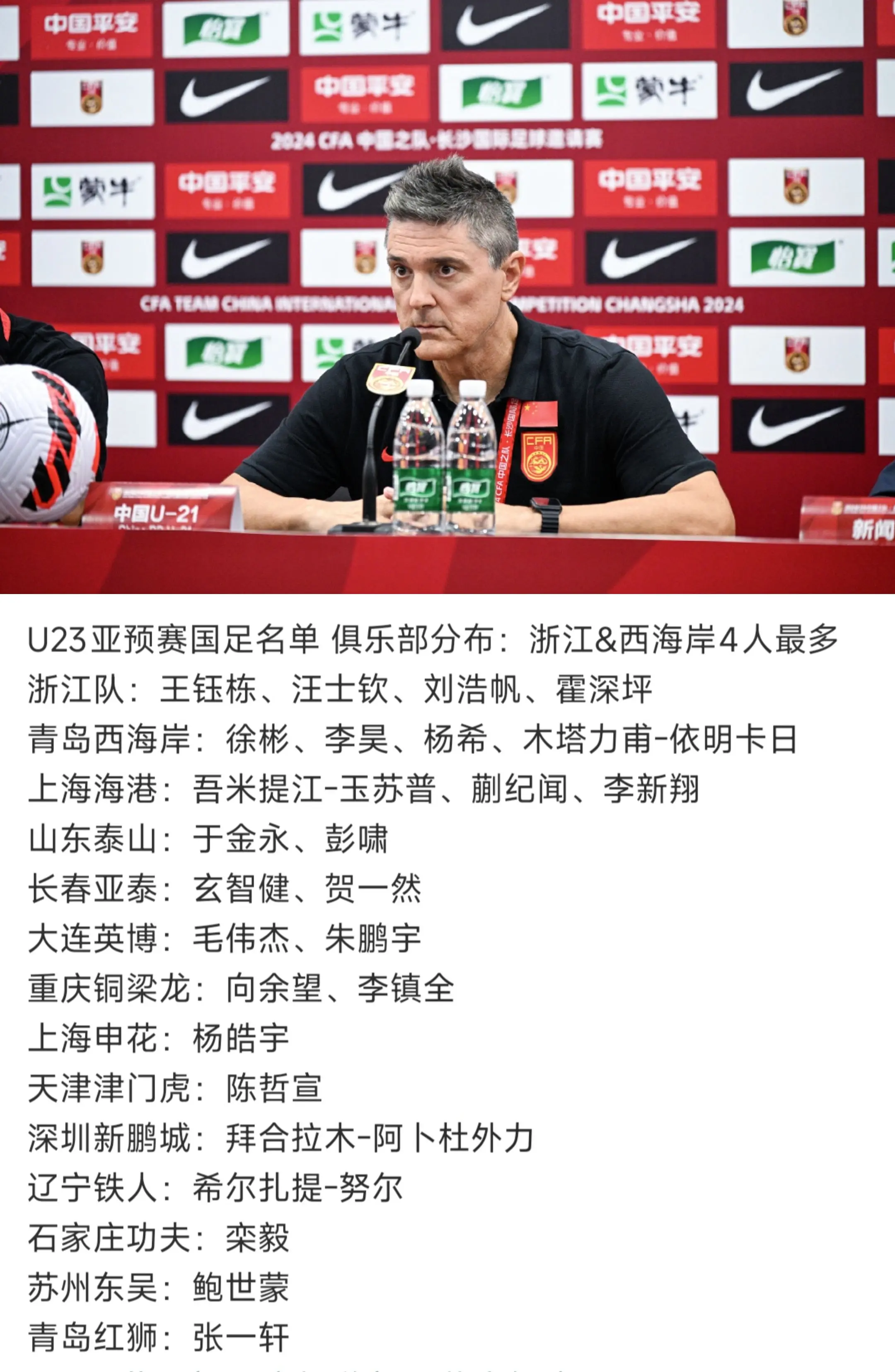 备战2026年U-23亚洲杯及名古屋亚运会，中国U22国家男子足球队定...
