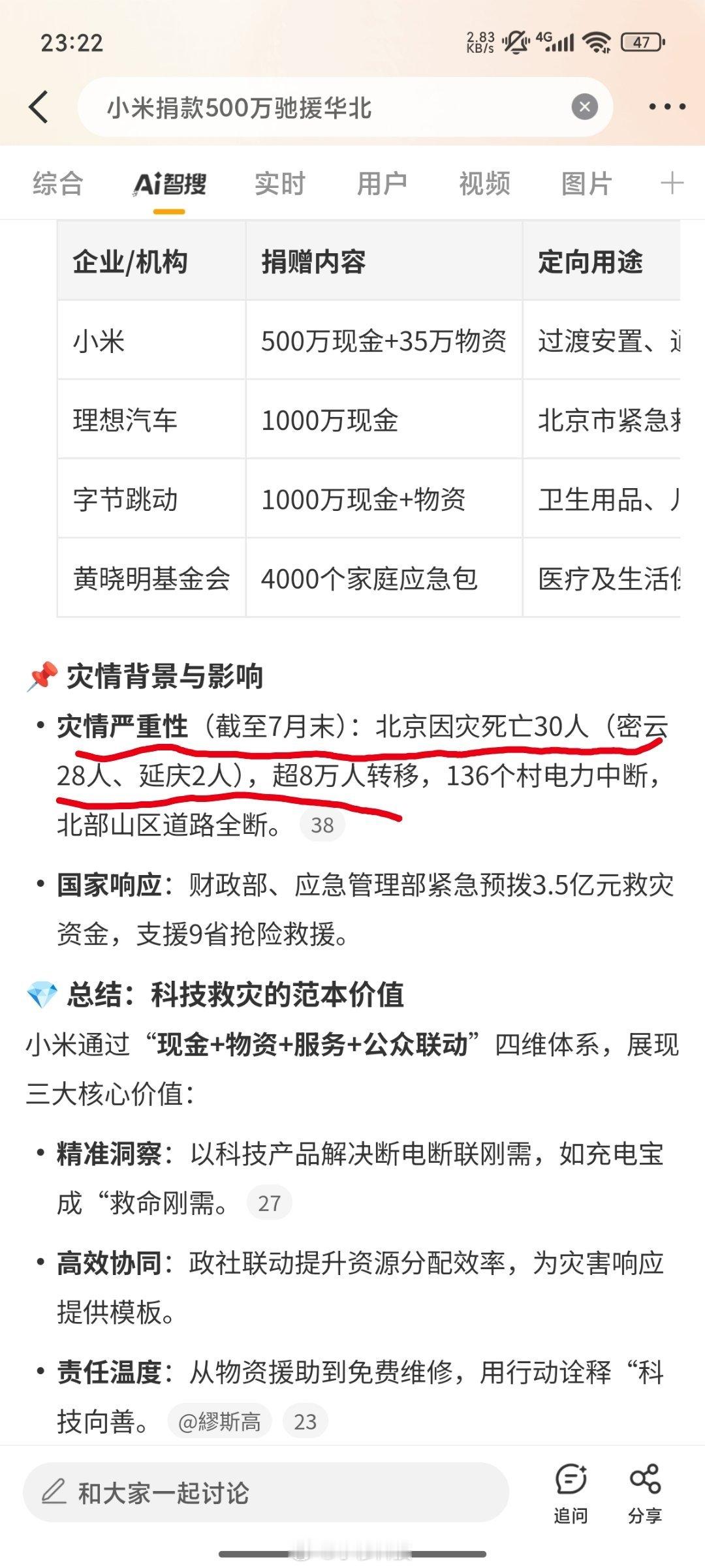 小米捐款500万驰援华北智搜纠错该话题原文：灾情严重性：截至7月末，北京因灾死亡