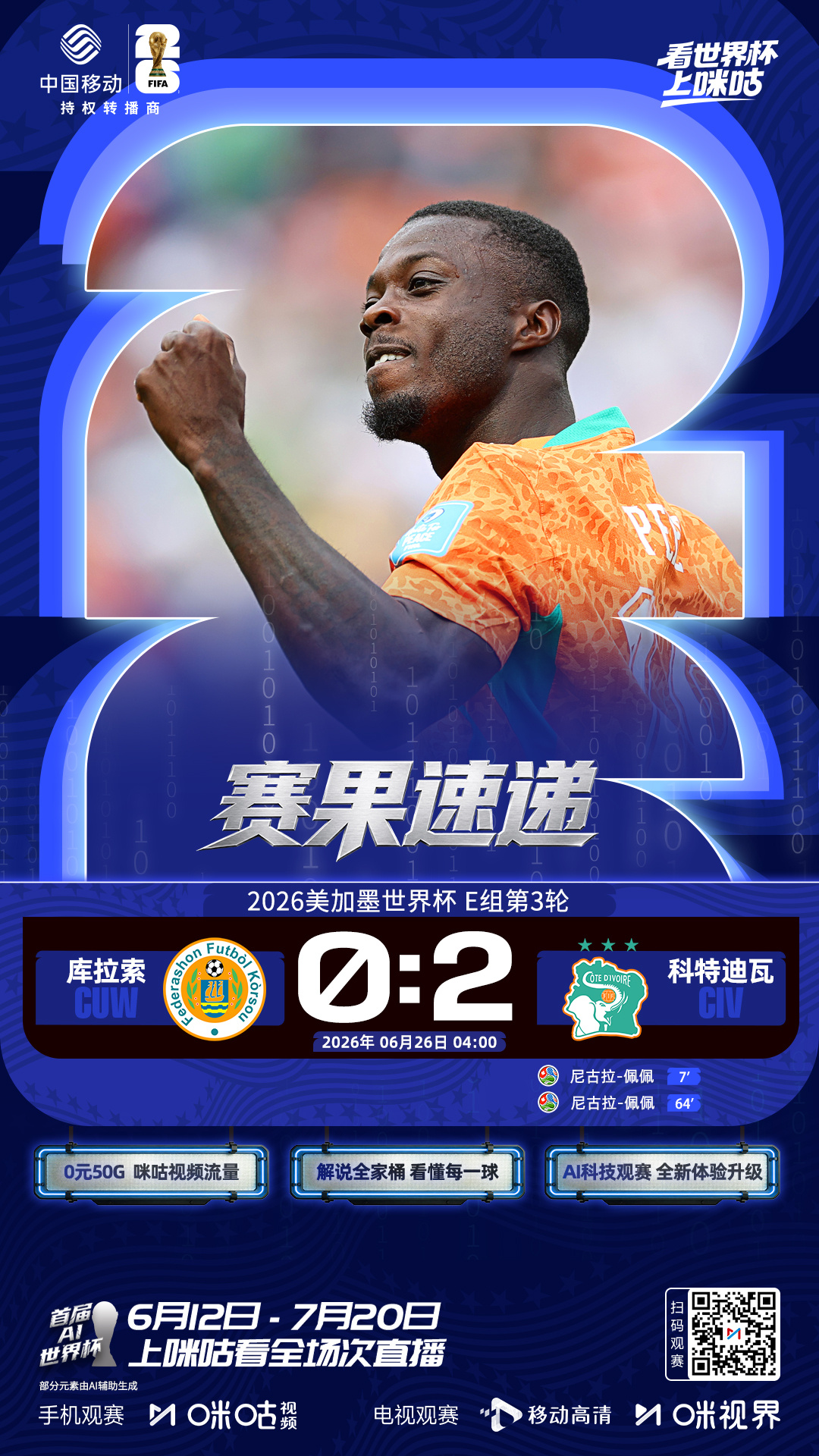 🏆 美加墨世界杯E组第3轮✅ 德国第一 科特迪瓦第二晋级🎟️ #厄瓜多尔晋级