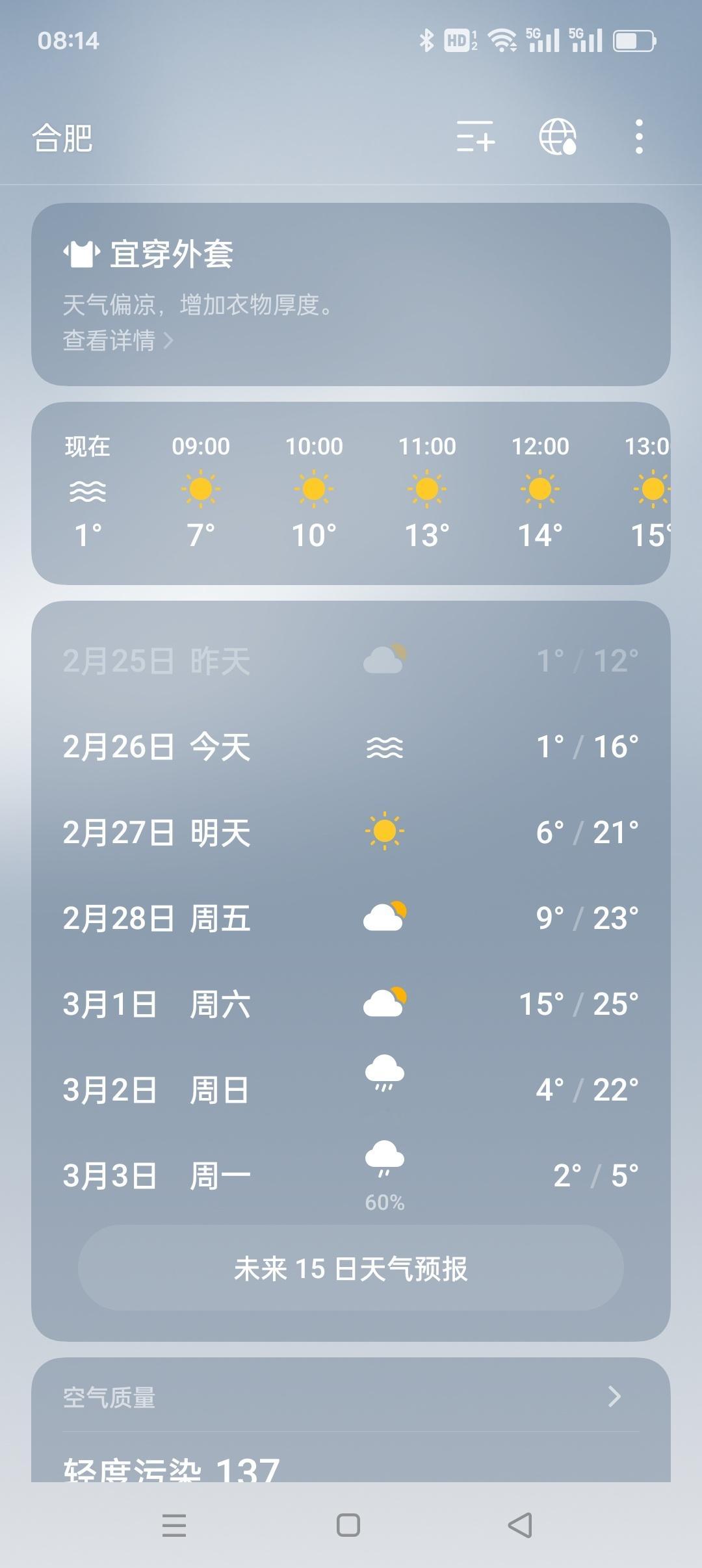 今年这天气太异常了，大开大合，跟过山车似的！ 