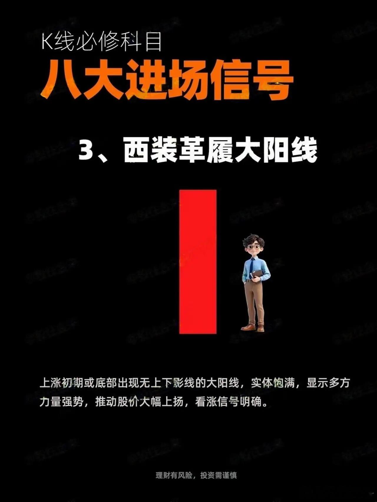 K线必修科目：八大进场信号 ​​​