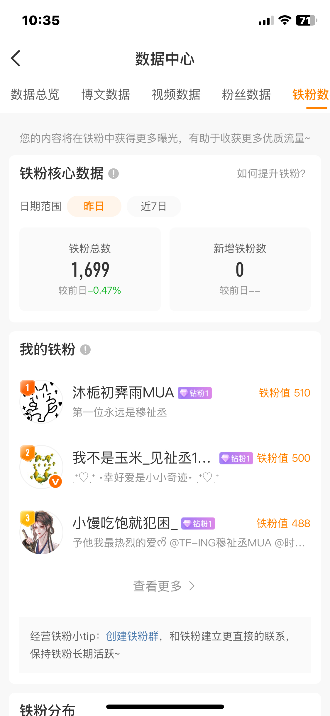 每天续火的宝宝来评论一下好吗我弄分组  最近天天掉铁 
