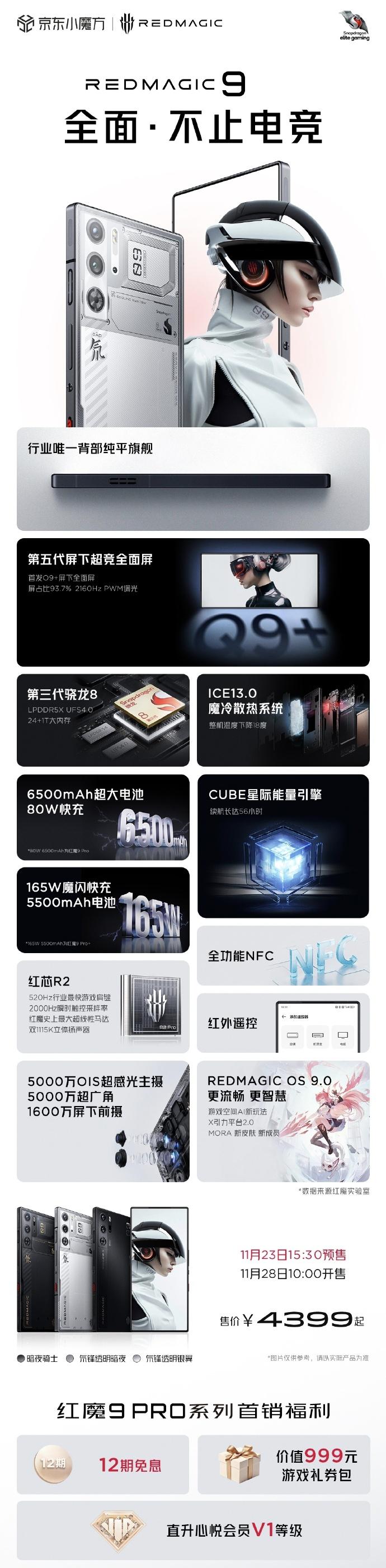 一图看懂红魔9Pro游戏手机除了纯平摄像头设计，屏下前置全面屏，6500mAh大