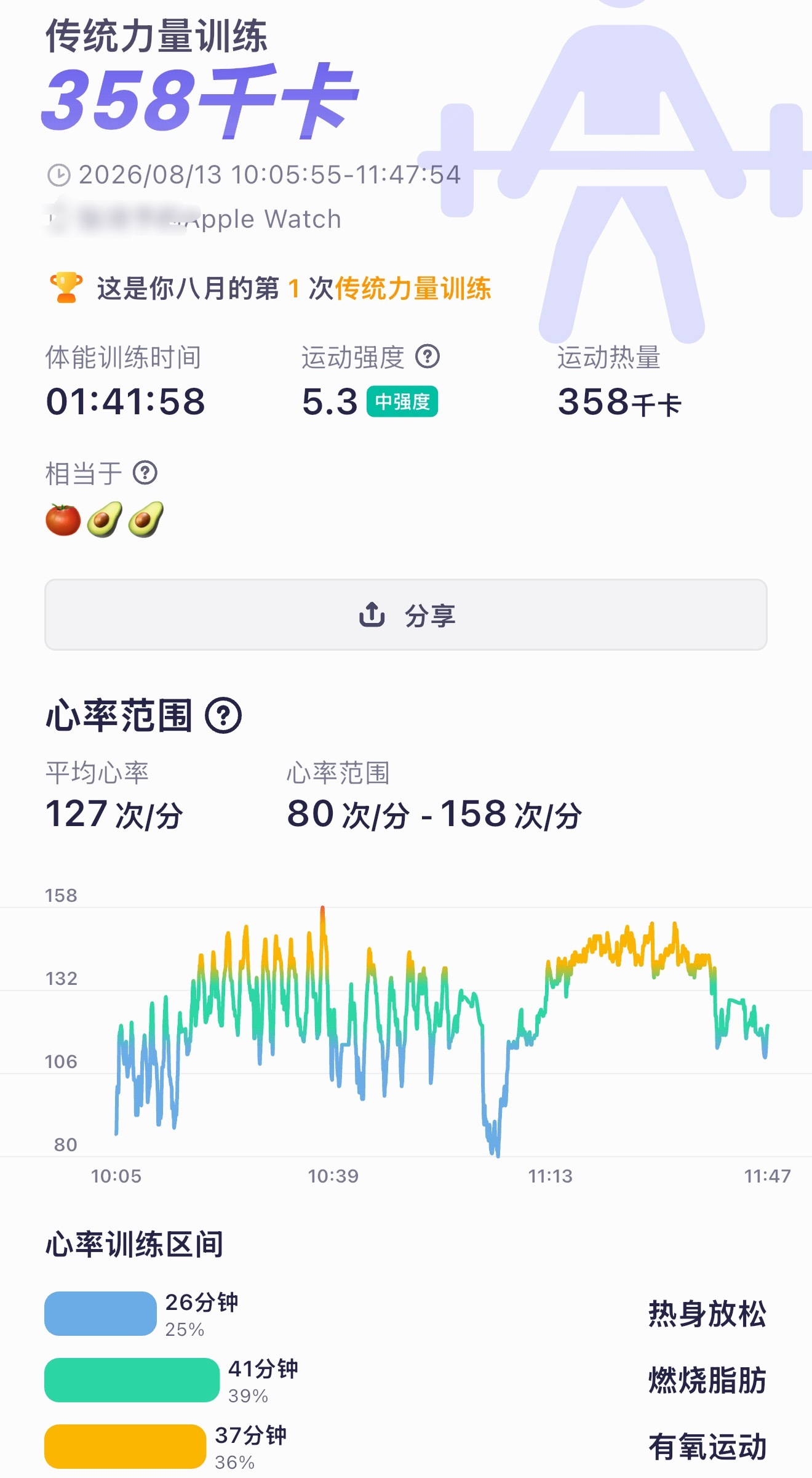 训练完30min内一根香蕉定律🍌 