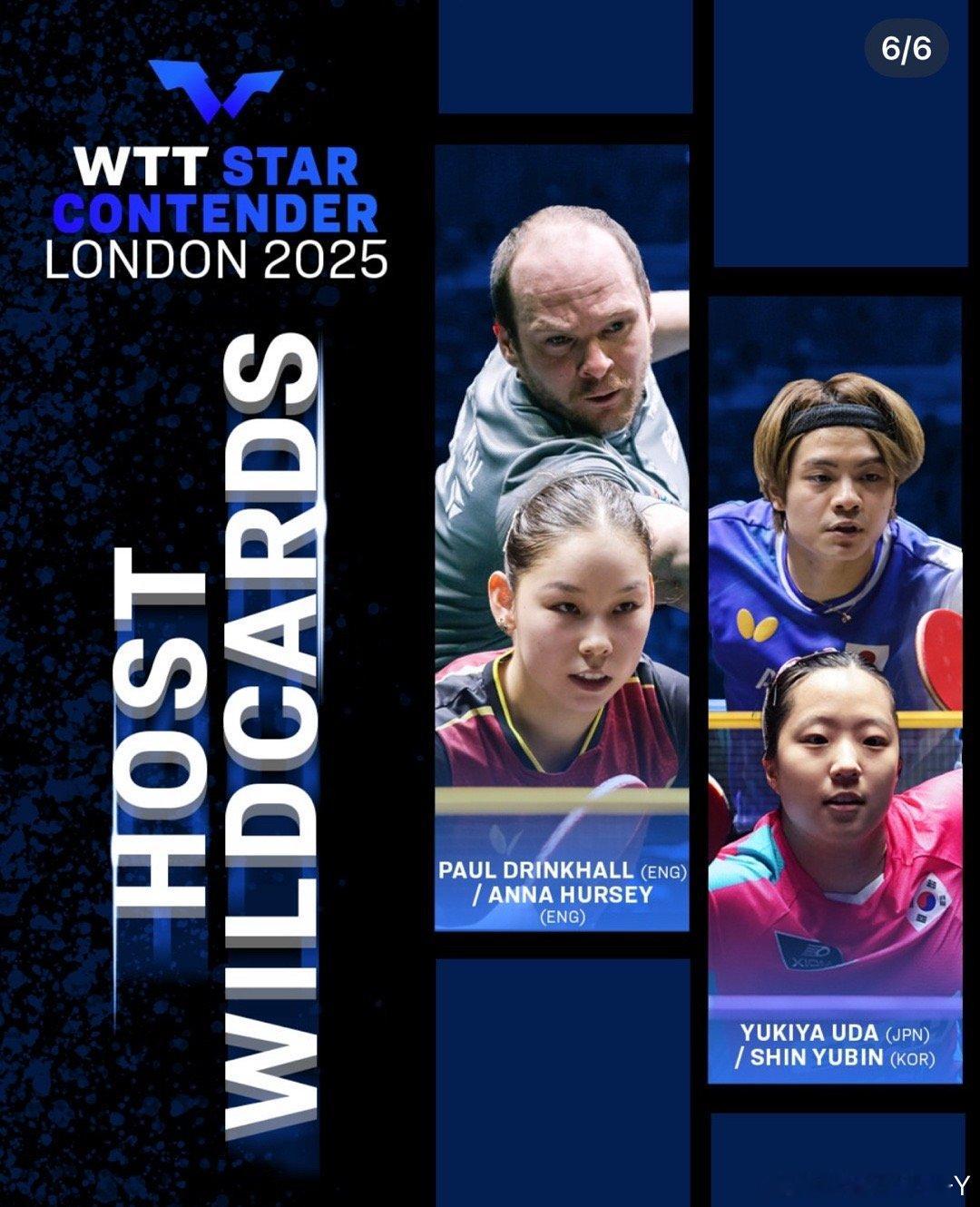 官网还没写上去的外卡（wtt伦敦球星赛）混双正赛宇田幸矢/申裕斌 ​​​