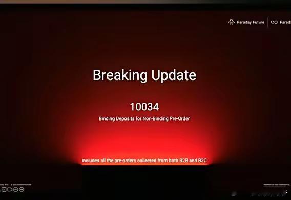 不到一小时，付费订单10034台。贾跃亭的新车你动心吗 ​​​