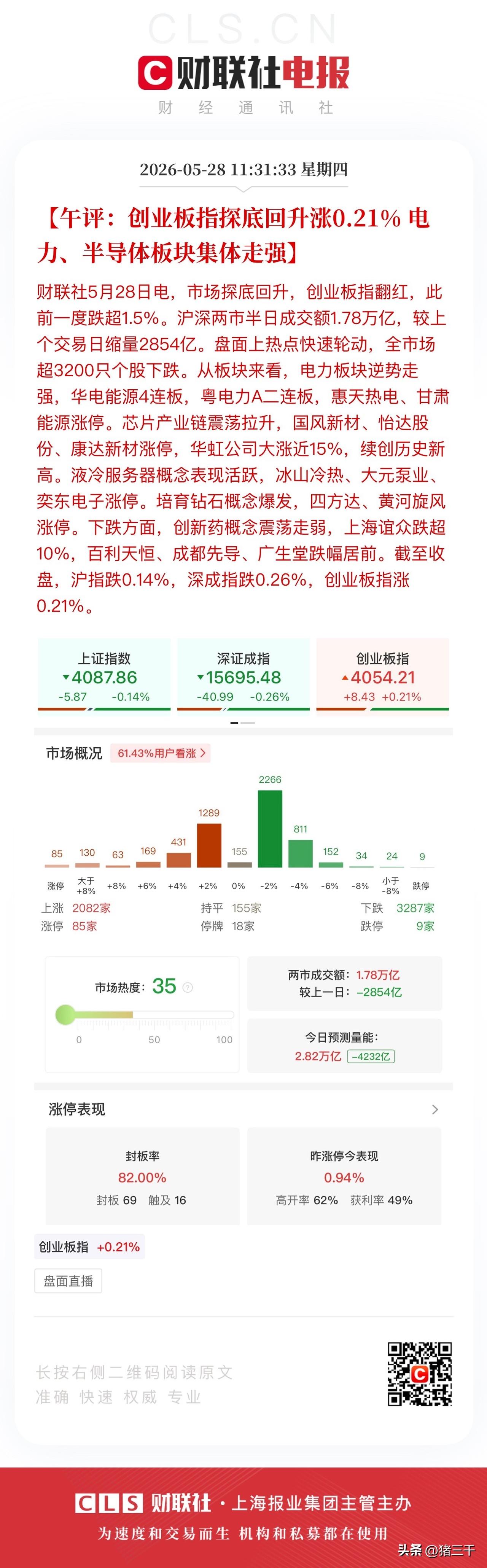 午评，行情撕裂演绎到极致！
创业板指一度跌2%都能给拉回来，
PCB、电子布、半