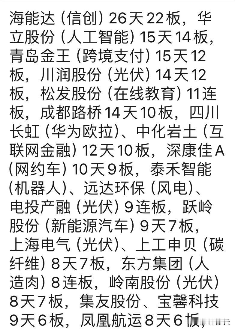 浅谈一下高标股的逻辑。
刚才看了一会头条发现很多人在问为什么那些高标票敢这样拉，