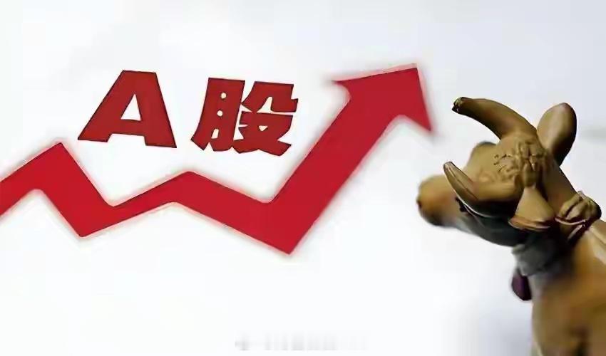 A股：大盘高开高走收出中阳线，明日股指会怎样走？今日大盘变盘向上，指数触碰60日