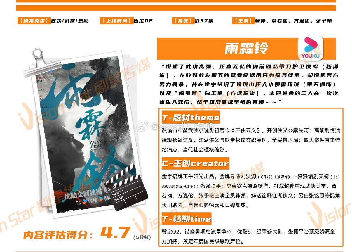 杨洋《雨霖铃》招商，Q2播出，优酷S++级重磅项目看点：T-题材改编自中国武侠小