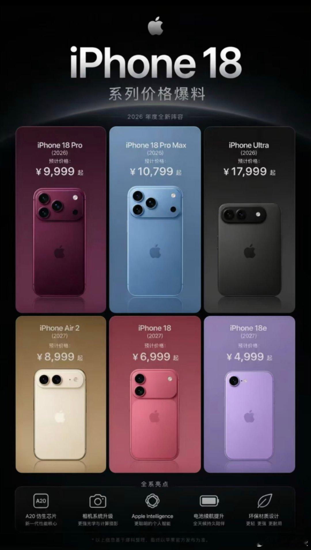 iPhone18发布会或定档9月9日 现在离苹果秋季发布会越来越近，iPhone