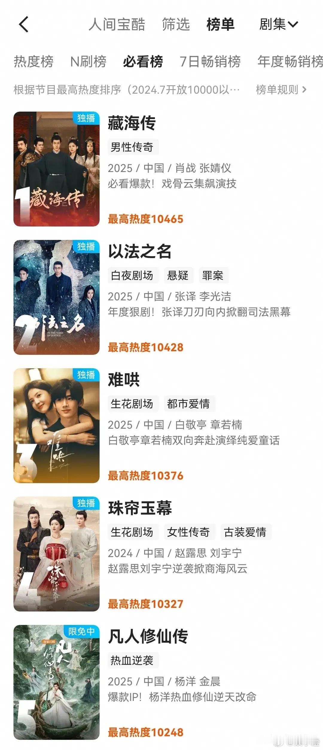 《凡人修仙传》在优酷的历史排名冲到了第5名，这成绩相当亮眼啦！昨晚它开启超前点播