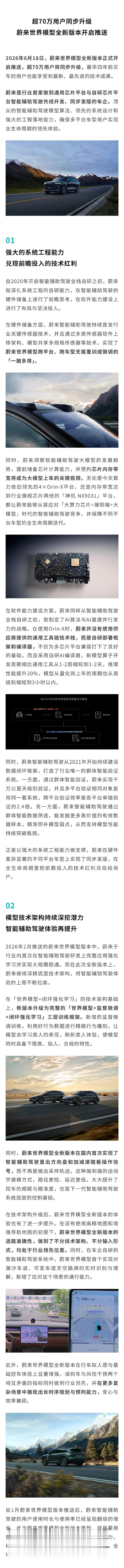 蔚来四平台超70万用户同步升级 2026年6月18日，蔚来正式向超70万用户推送