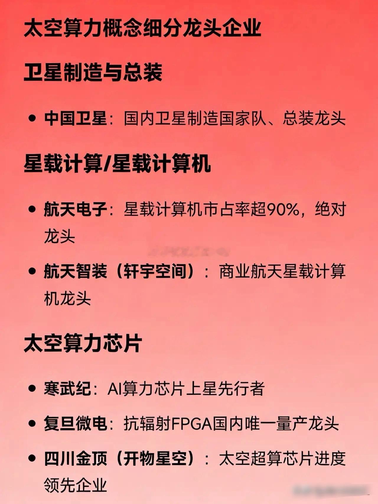 太空算力概念细分龙头企业卫星制造与总装中国卫星：国内卫星制造国家队、总装龙头星载