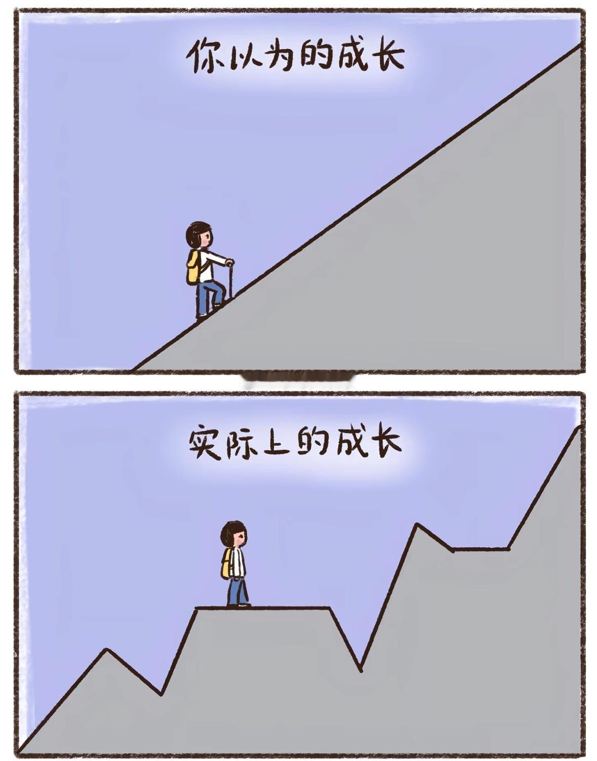 人生的路…. 
