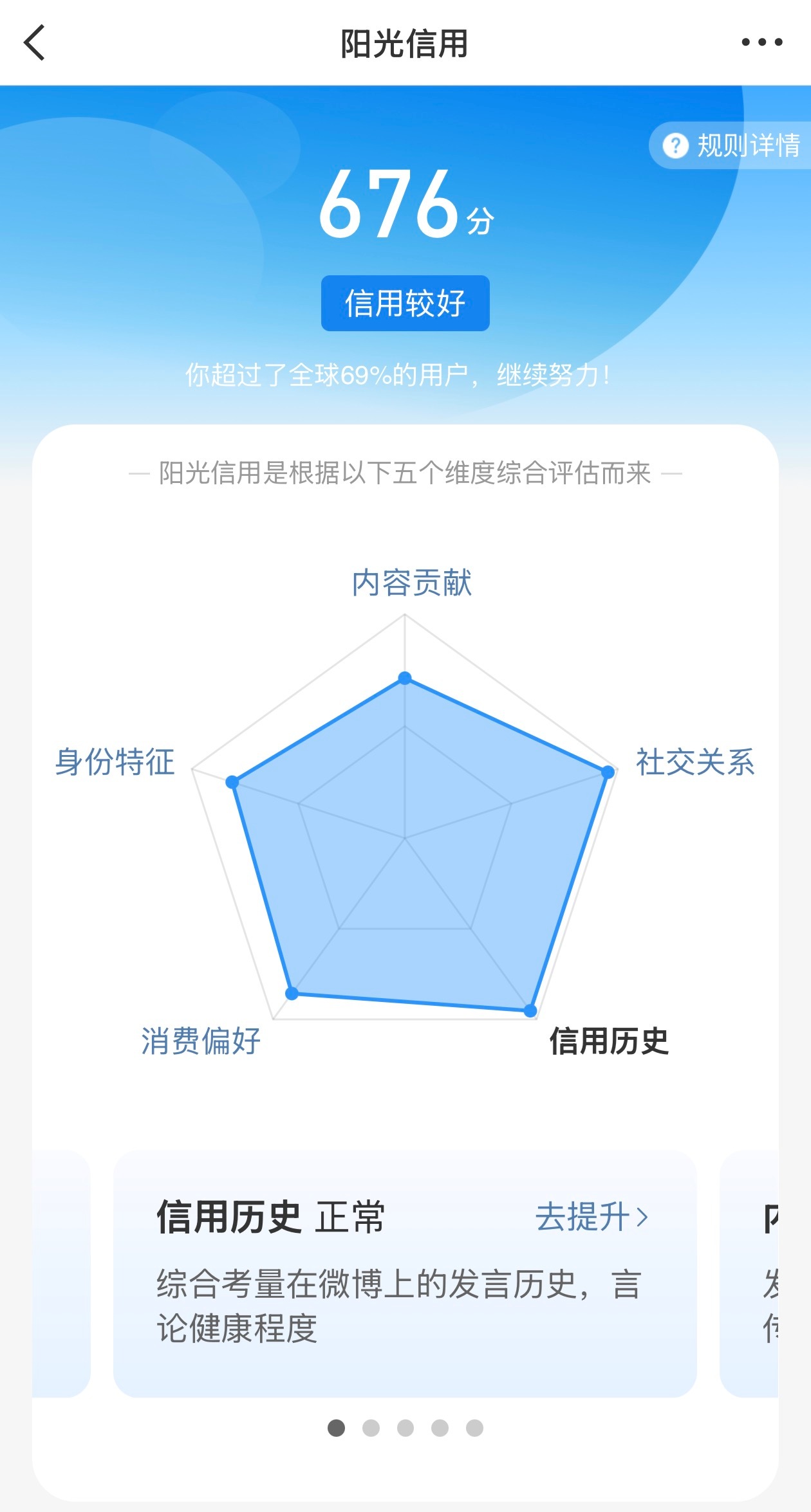 这四分卡三四个月了 ​​​