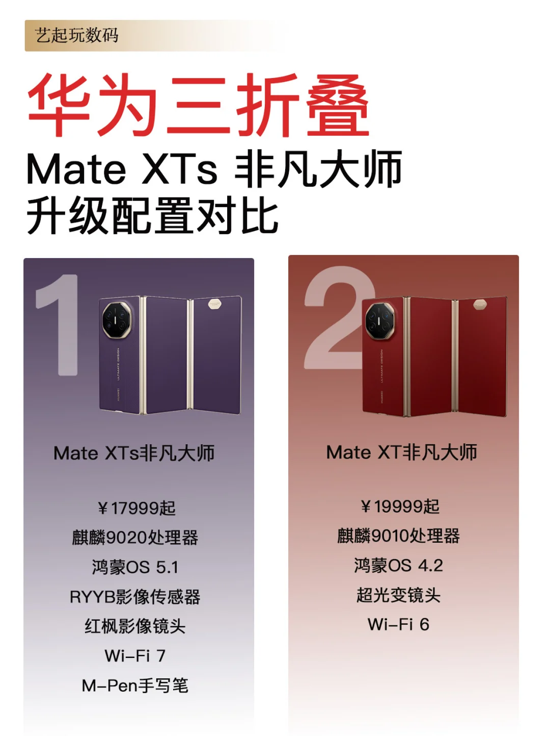 华为三折叠MateXTs非凡大师升级了哪些配置