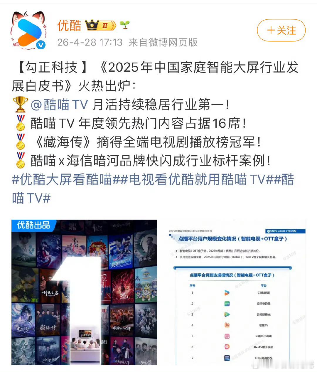 2026年优酷今天又发了剧王藏海传战报，2025年全端电视剧播放榜冠军。 