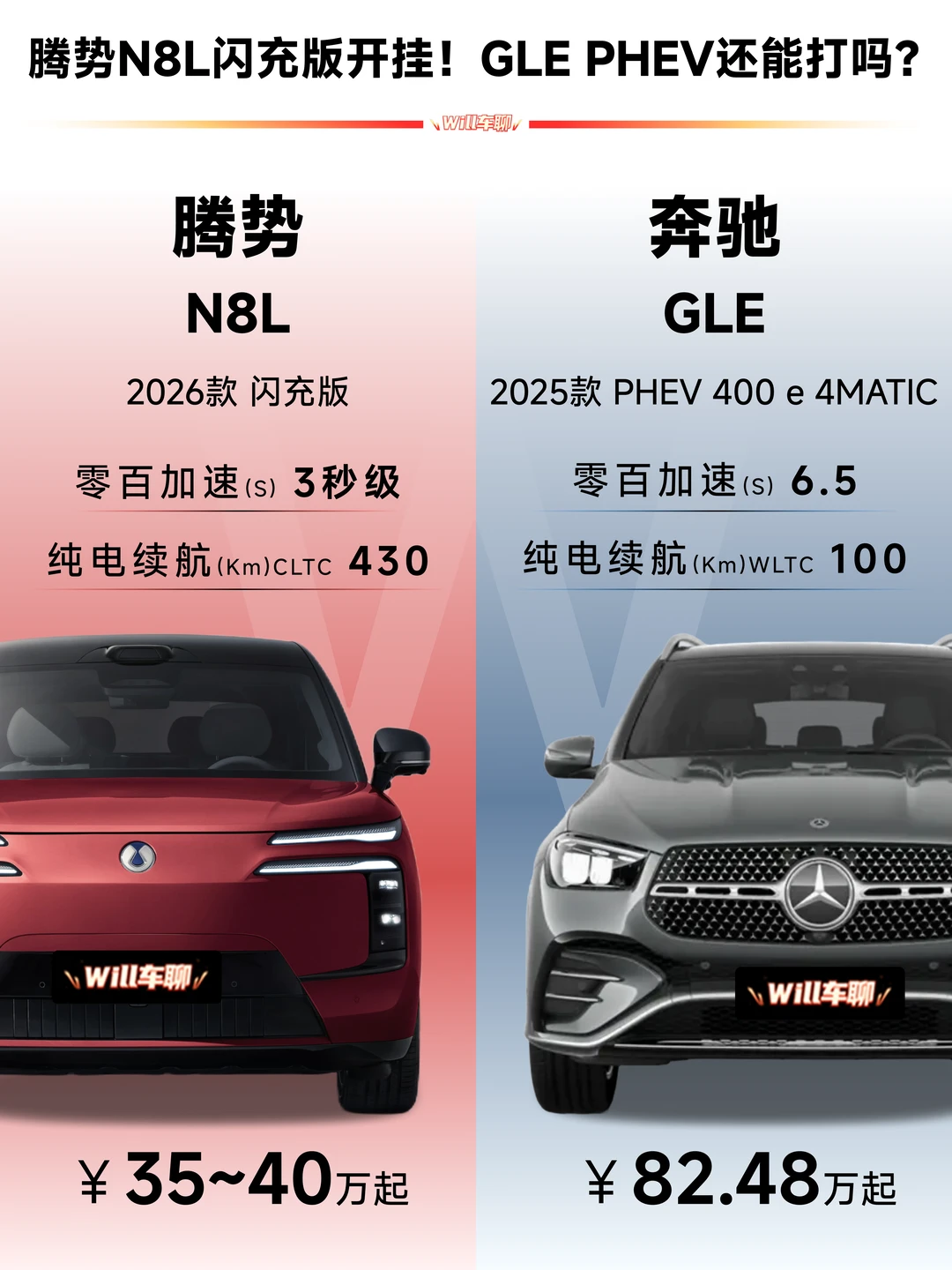 腾势N8L闪充版开挂！GLE PHEV还能打吗？