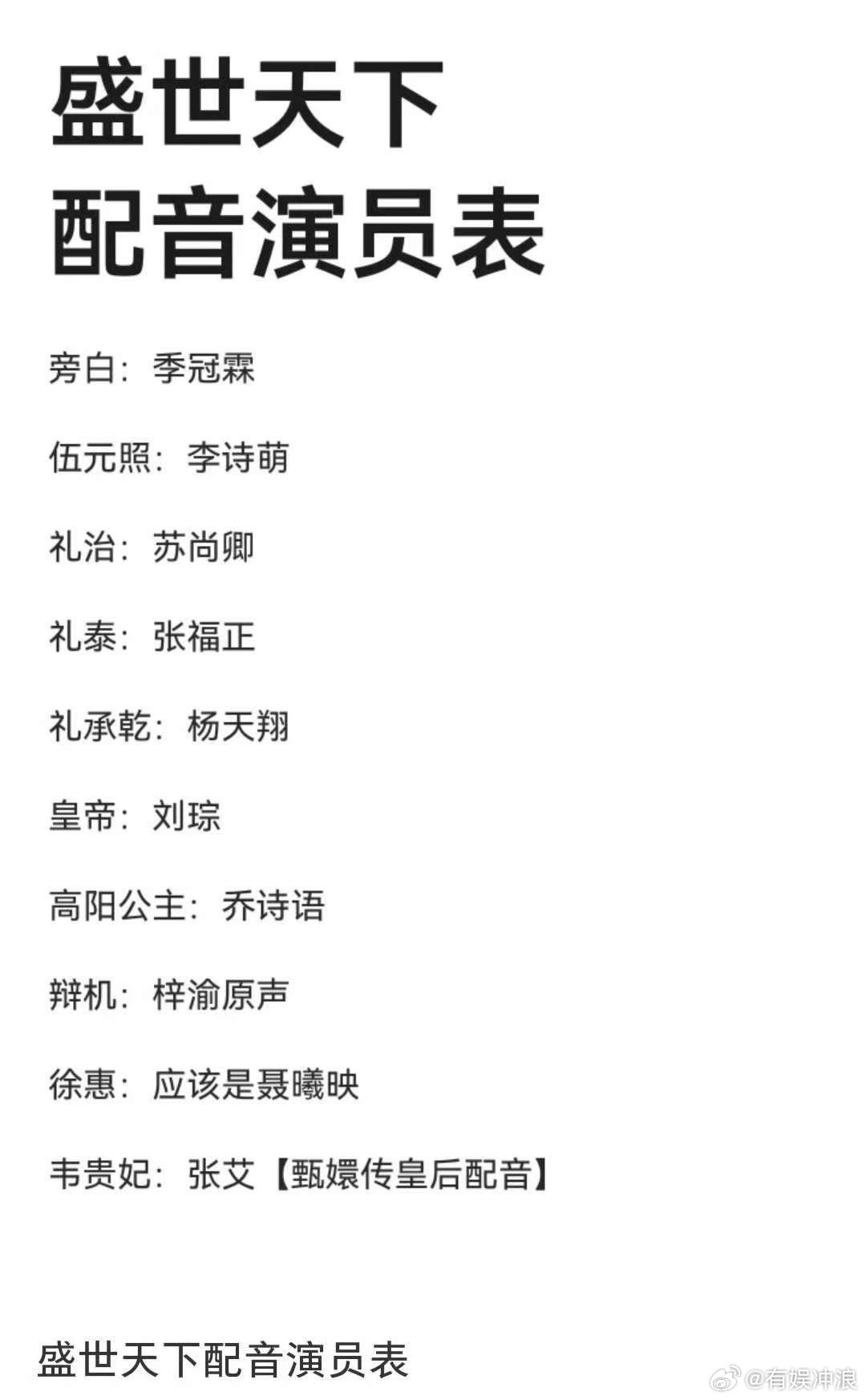 梓渝盛世天下原声台词配音盛世天下配音演员表梓渝盛世天下原声台词，台词真好，[赞]