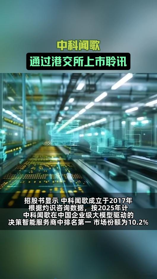 中科闻歌通过港交所上市聆讯 从技术研发到商业落地再到冲击上市，中科闻歌一步步成长