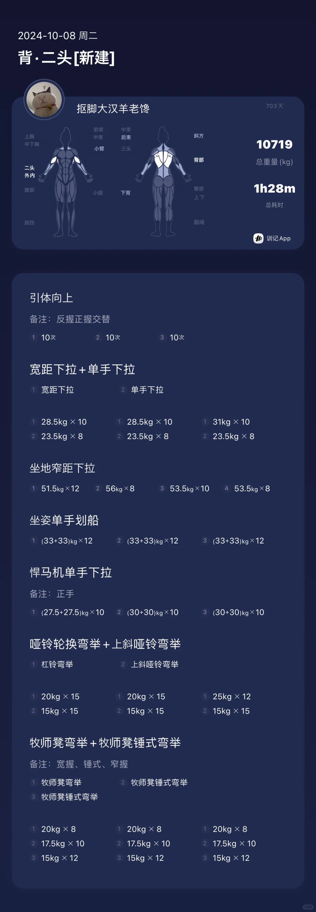 肚子上肥肉没少，腰围却变细了什么意思？