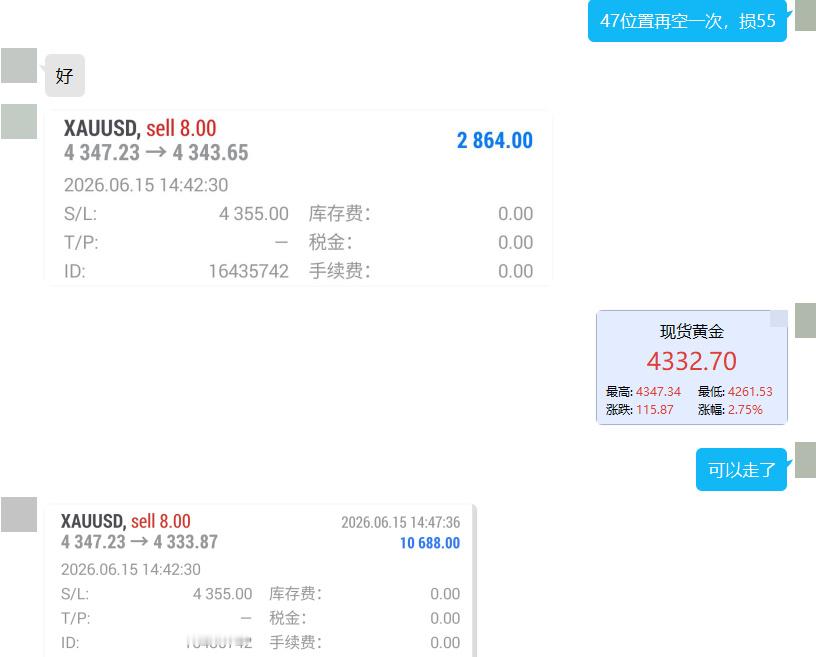 分享一单盘内的操作，这单是微博上面没有公开给大家的，我打好字行情都走到43-45