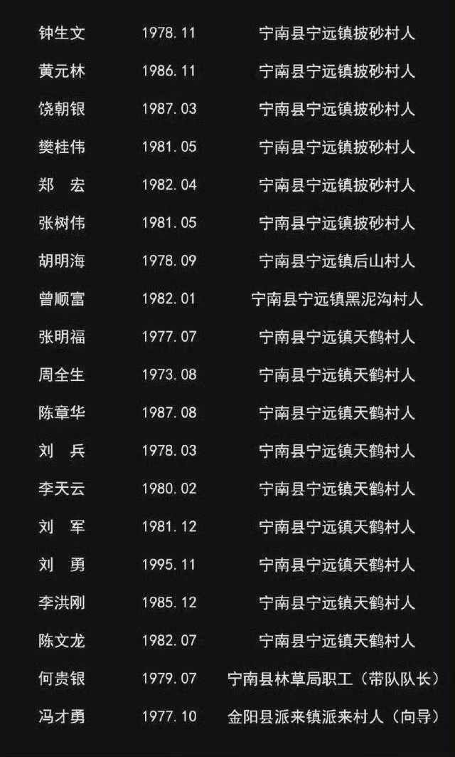 四川凉山西昌市经久乡森林火灾六周年。19名地方扑火人员牺牲：钟生文、黄元林、饶朝