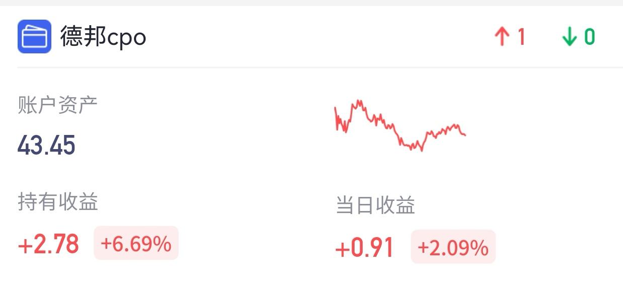 午盘播报：CPO高开低走走剧本！外盘决定一切，下午能补缺口逆袭吗？
 
午盘看一