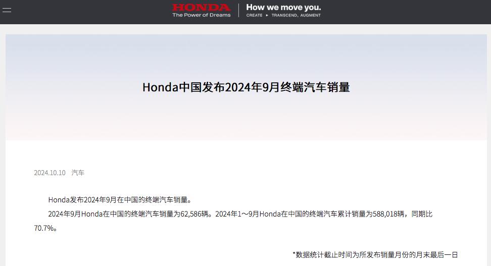 本田销量公布：中国市场跌幅超40%引发关注
近日，本田汽车发布了其在中国市场的销