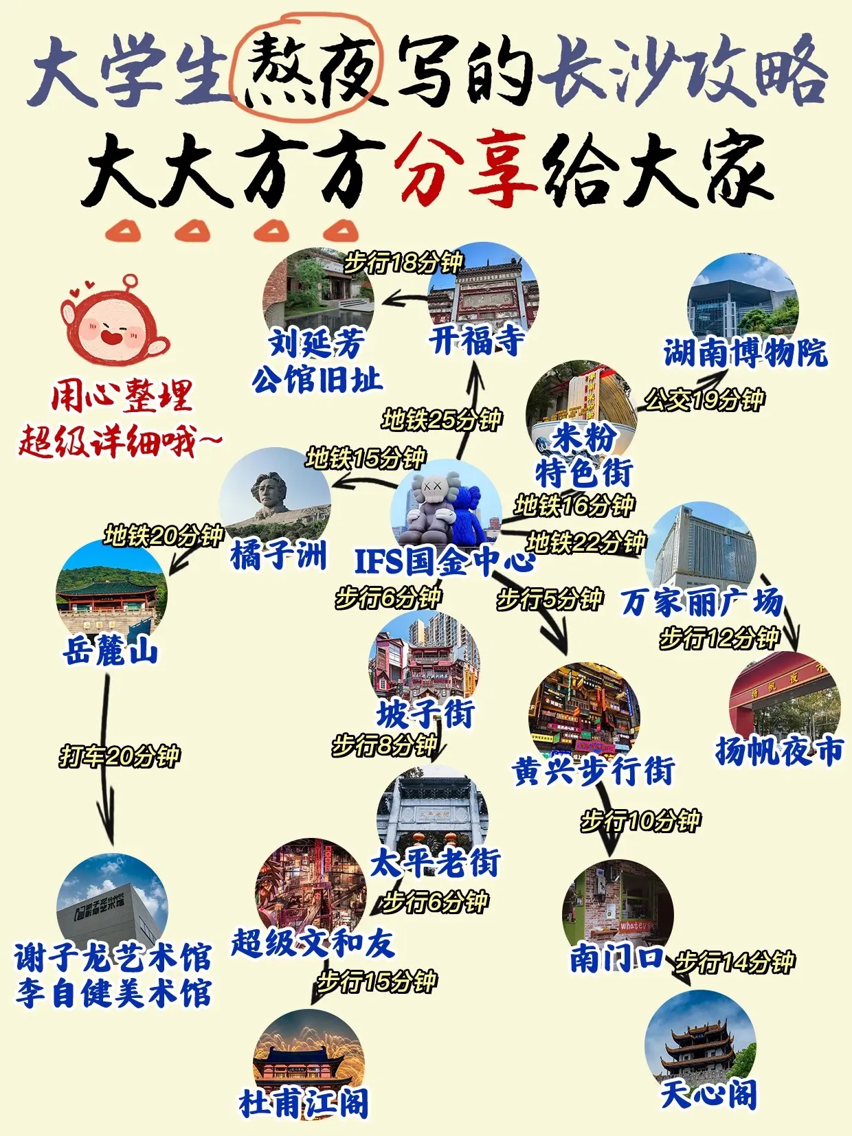 大学生熬夜写的长沙攻略！大方分享出来。大学生熬夜整理出来的长沙旅游攻略，欢迎各位宝子码住收藏呦~大学生带你不走冤枉路、不花冤枉钱、完成愉快的长沙之旅 ！拜托各位姐妹们码住这份长沙旅游攻略哟！干货满满
