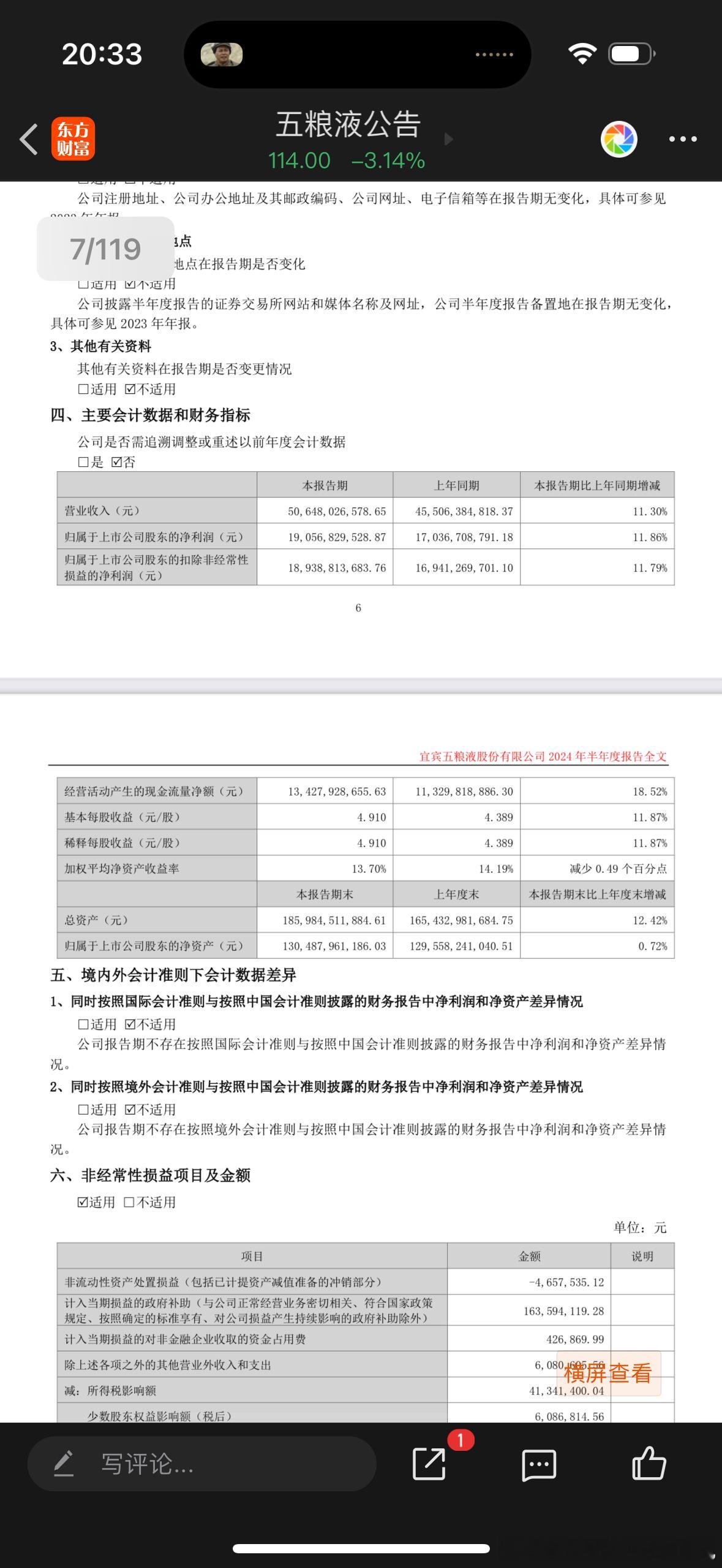 五粮液发布公告称，2024年上半年实现营业收入506.48亿元，同比增长11.3