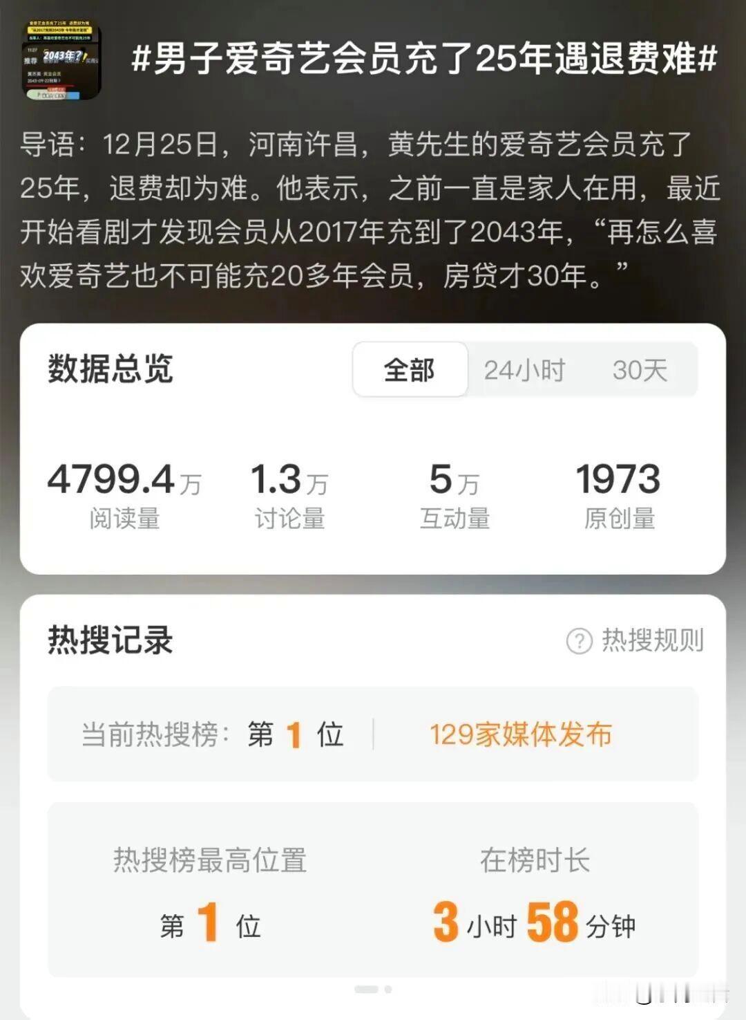 笑不活！爱奇艺会员充到2043年，退费比追剧还难？
 
家人们，这热搜简直离大谱