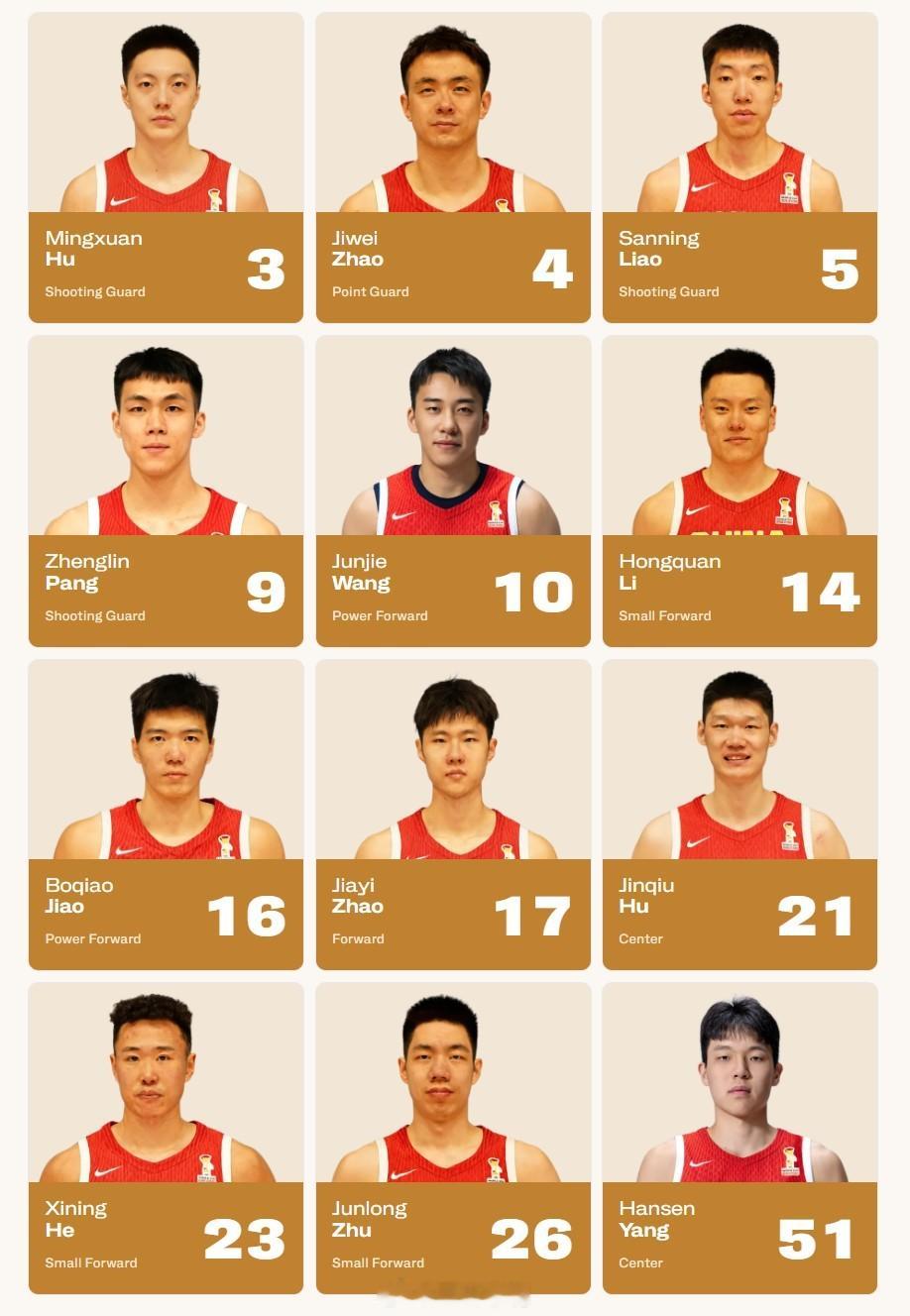 中国男篮中国男篮 注意！比赛时间是今晚，北京时间8月28日零点！中国男篮12人名