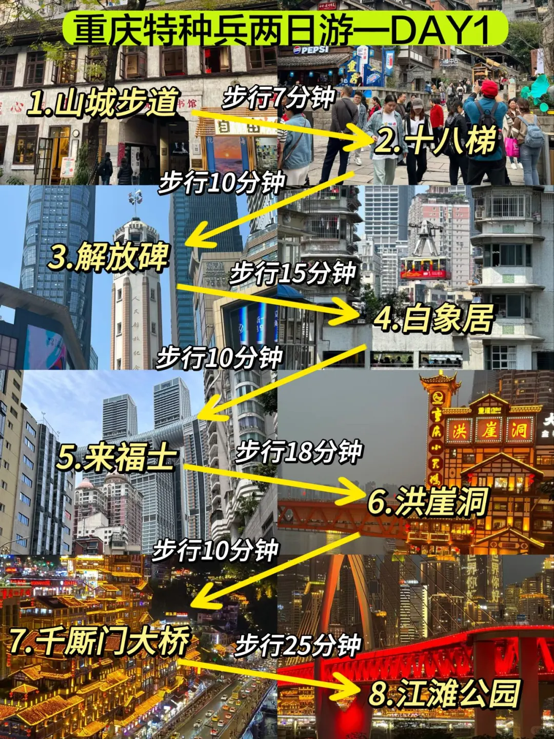 特种兵之重庆两日游一次打卡16个景点