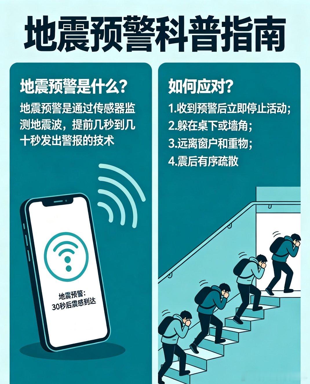 柳州地震前40秒狗狗吠叫预警救全家万物皆有灵性，小动物往往比人类更早感知到危险来