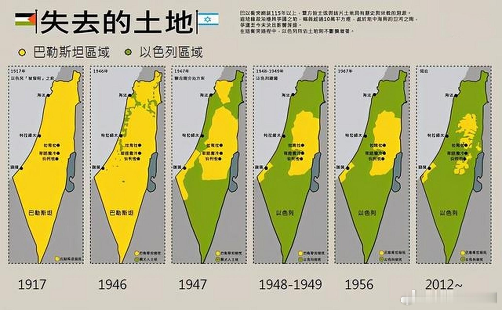 马克龙称法国将承认巴勒斯坦国法国将承认巴勒斯坦国？巴勒斯坦还有国吗？1947年联