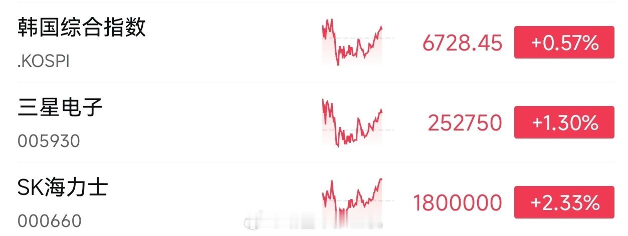 怎么不跟了？ 