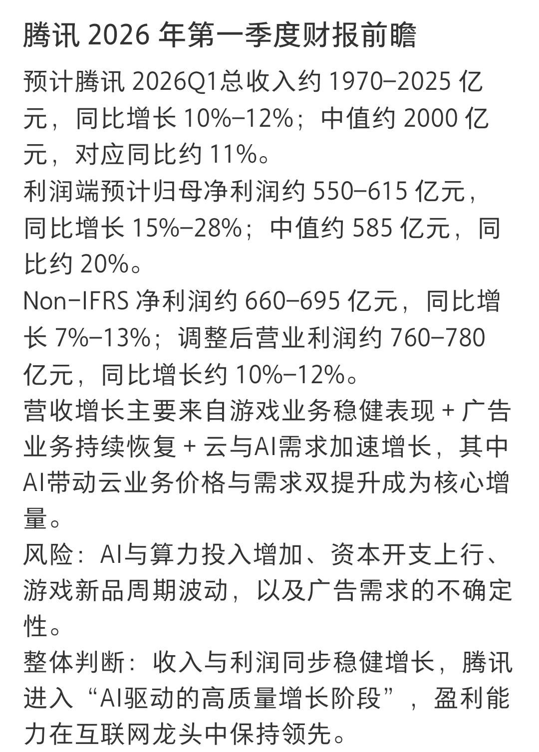 腾讯公布一季度业绩腾讯发布2026年一季度财报 一季度狂揽1964.58亿营收。