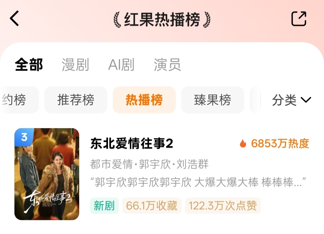 东北爱情往事2 首日热度6853 
