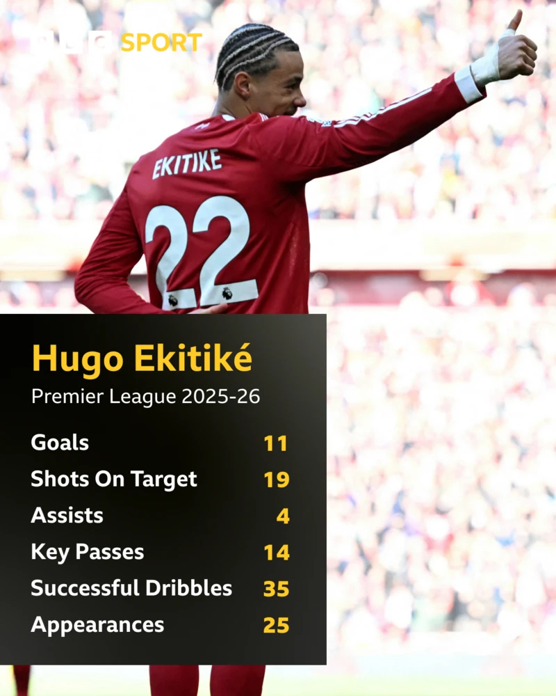 等我们的新援都恢复健康之后，这支球队还能拿出更出色的表现。 