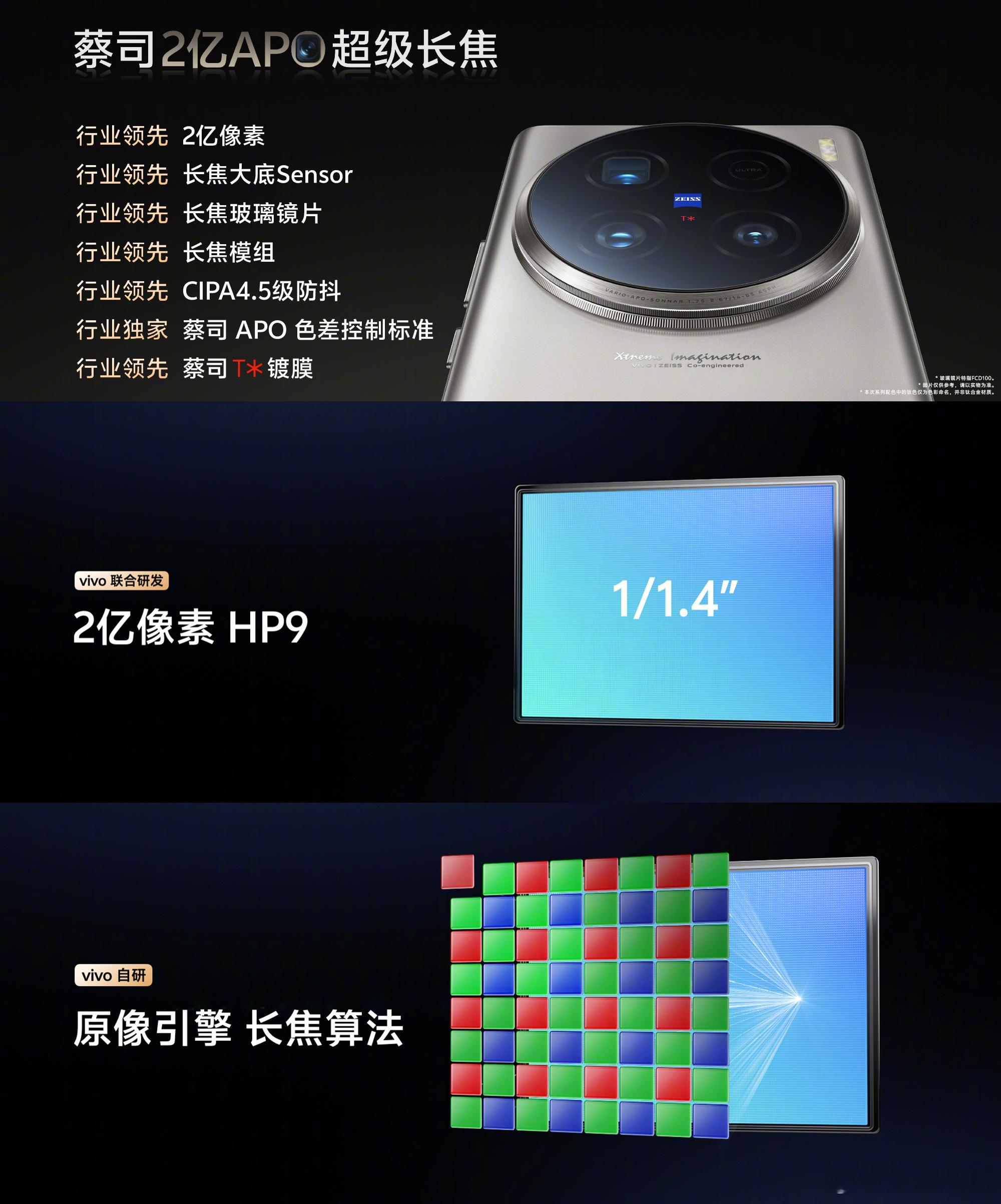 好家伙，vivo X100 Ultra搭载蔡司2亿APO超级长焦，拥有行业领先的