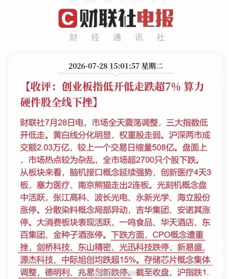惨烈！今日创业板大跌超7%，算力硬件集体崩盘！7月28日A股全天低开低走，行情让
