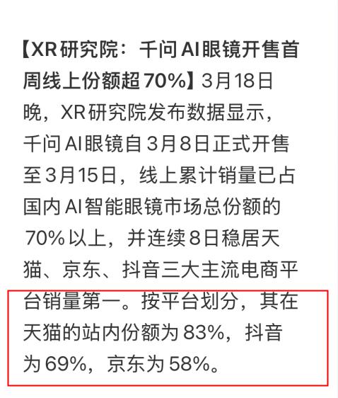 被外媒喊话的中国AI眼镜，在国内卖爆了！

前段时间，在巴塞罗那世界移动通信大会