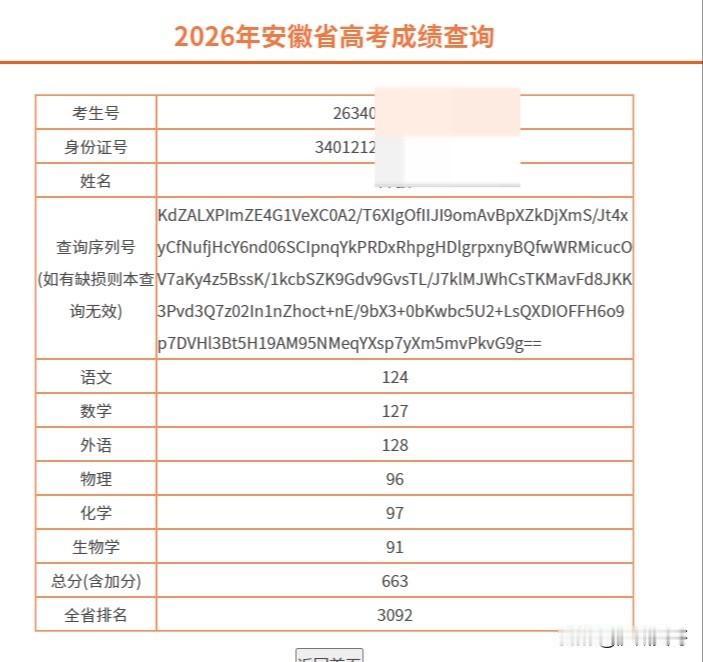 大家好，我们是合肥的，这个分数，这个排名，能上什么学校，有什么推荐的求指教