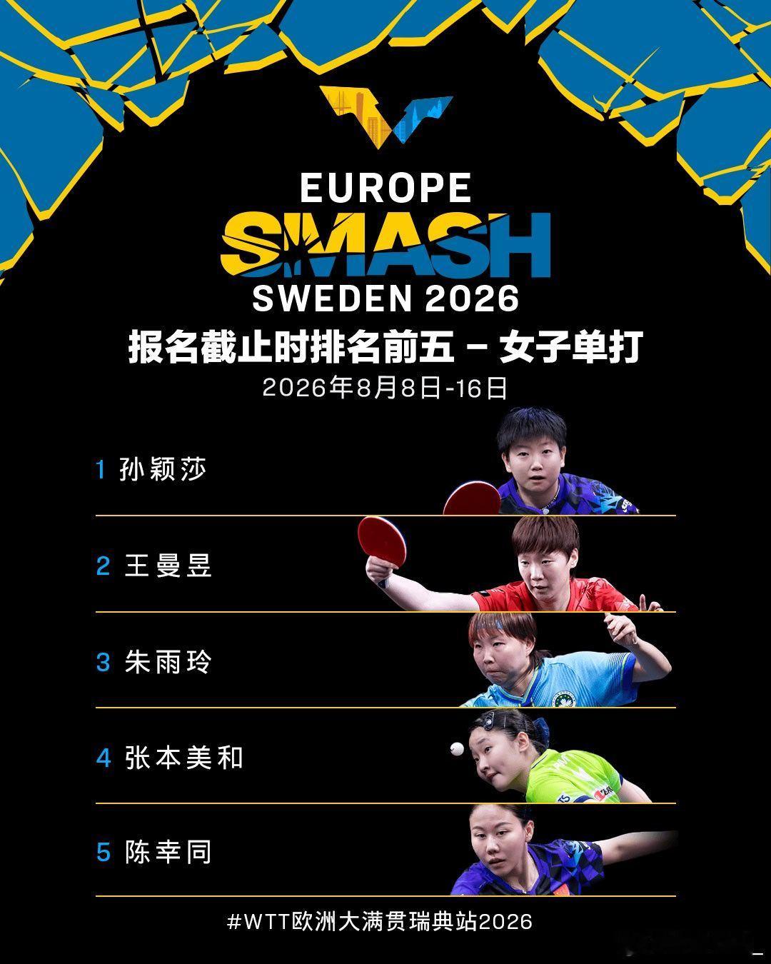 2026瑞典大满贯报名积分榜单出炉！8月8-16日马尔默打响2000分重量级对决