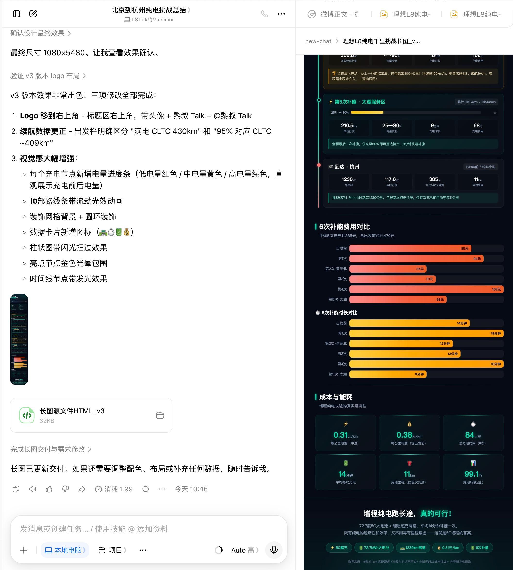 AI确实是太好用了，最可怕的是进化迭代速度...五个月前我还得用lovart自己