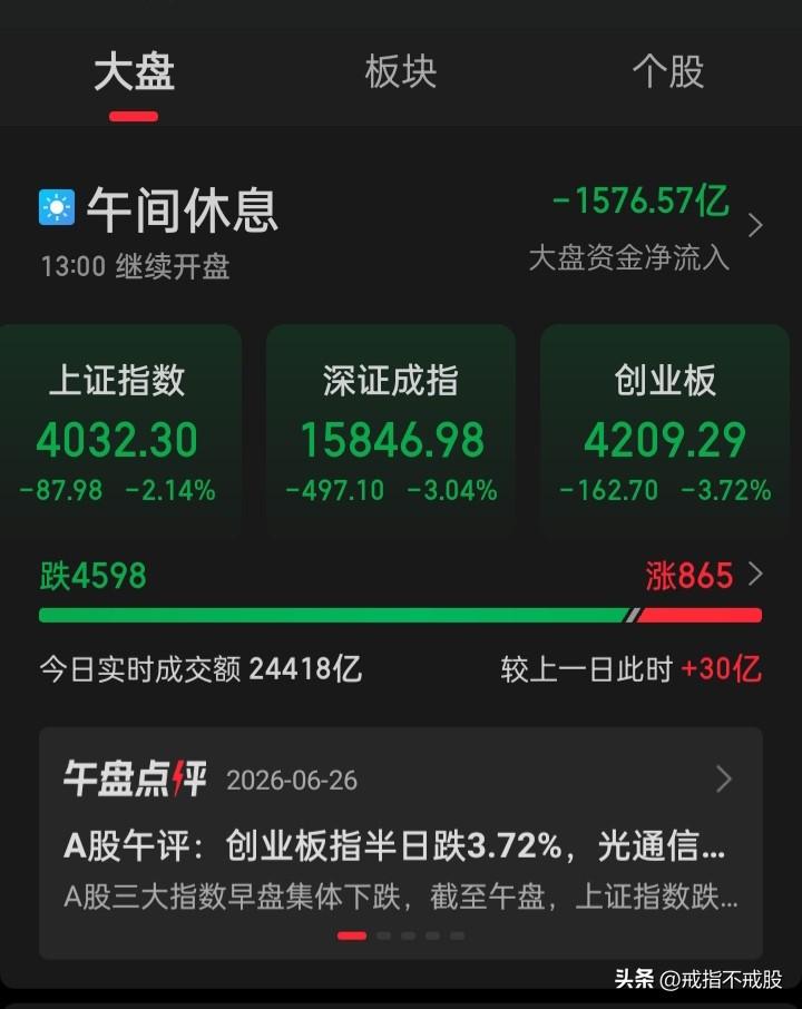 同意休市整顿整治整改的，请举手
​市场急需休市整顿各种乱象，整治各种不公平，整改