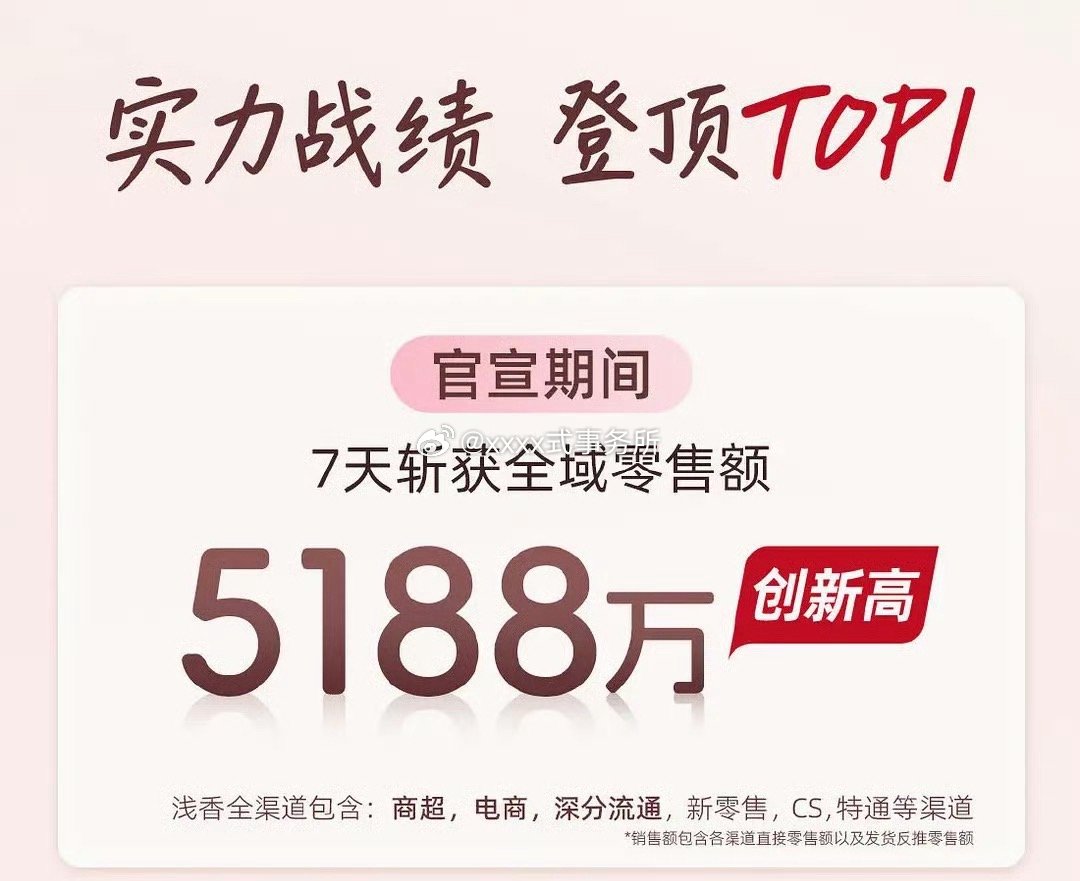 官宣7天五千多万，曾舜晞牛啊，品牌也是给了大排面 